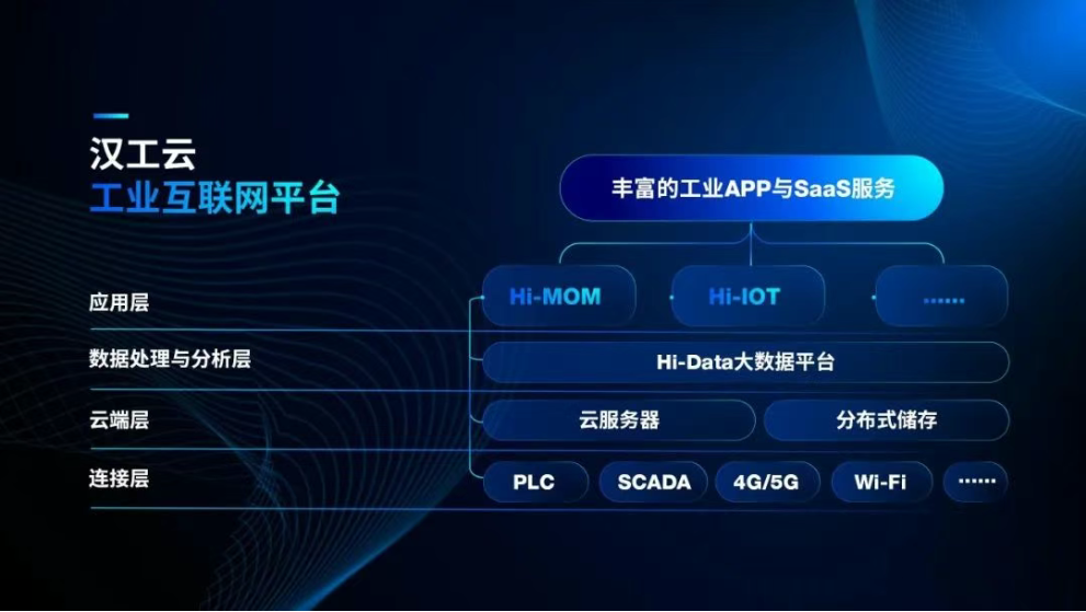 1753837710220697.png image.png